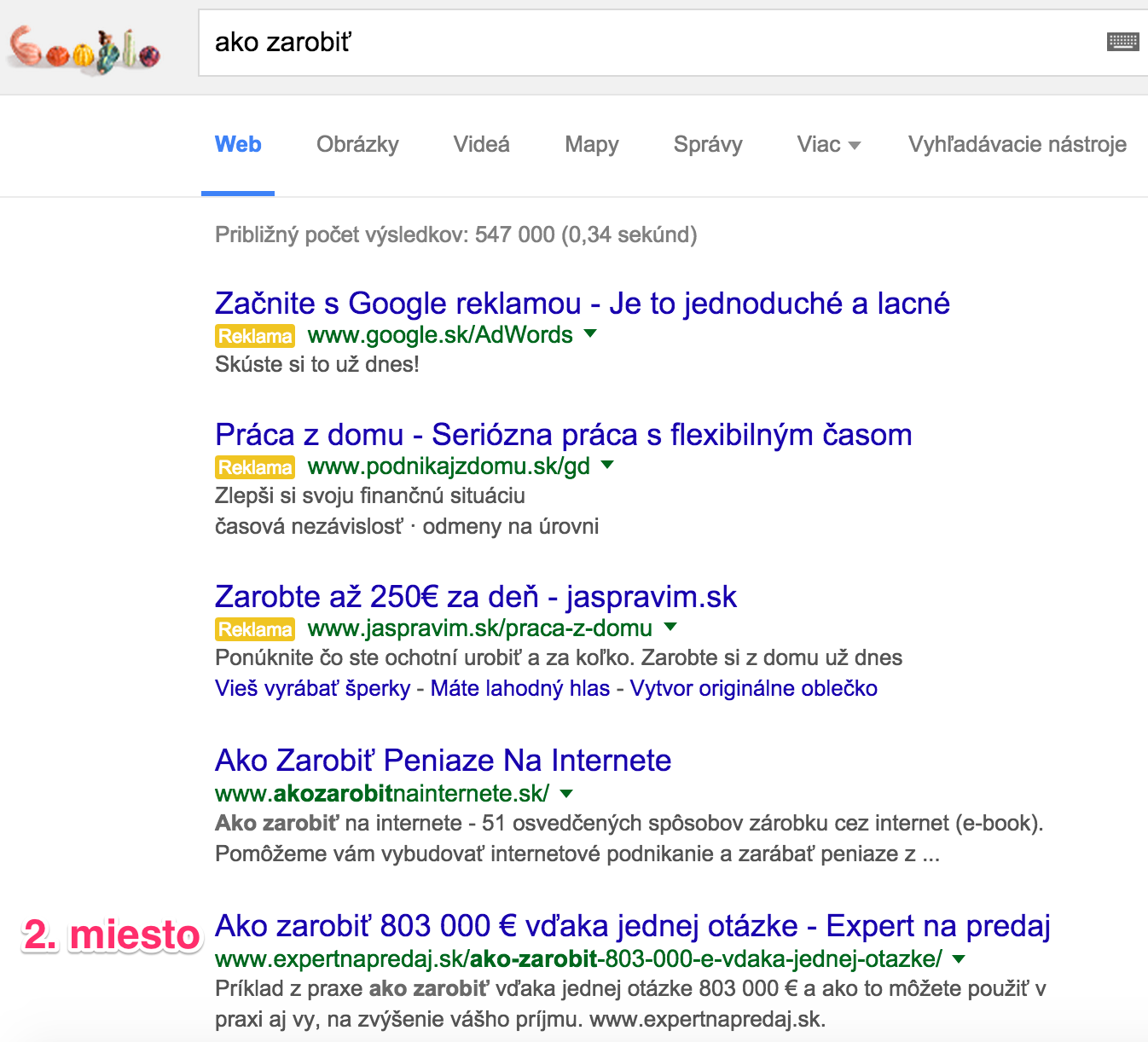 2. Miesto v Google - kľúčové slovo "ako zarobiť"